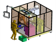 汽車(chē)配件全自動(dòng)機(jī)器人焊接系統(tǒng)項(xiàng)目介紹
