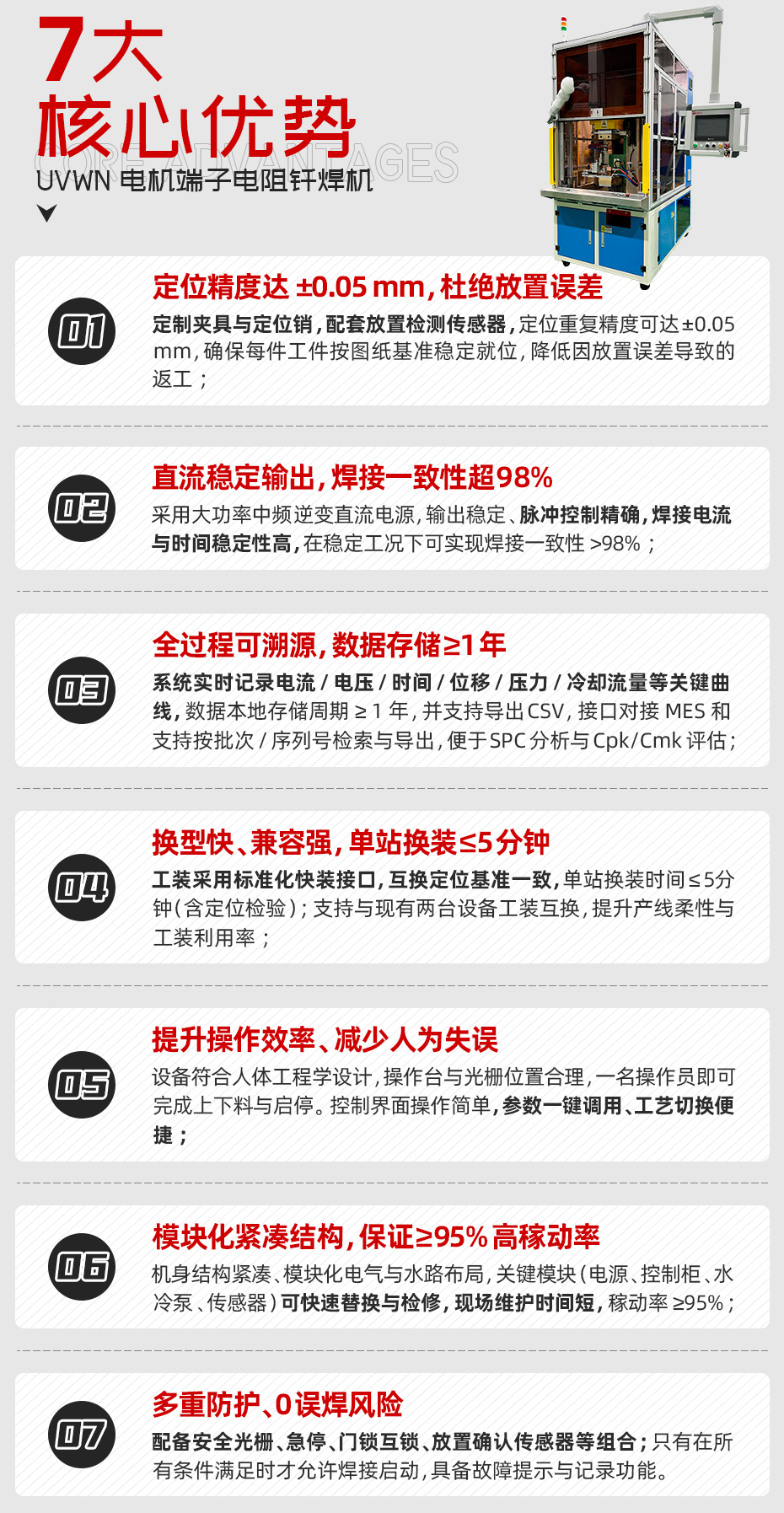 UVWN電機(jī)端子電阻釬焊機(jī)核心優(yōu)勢