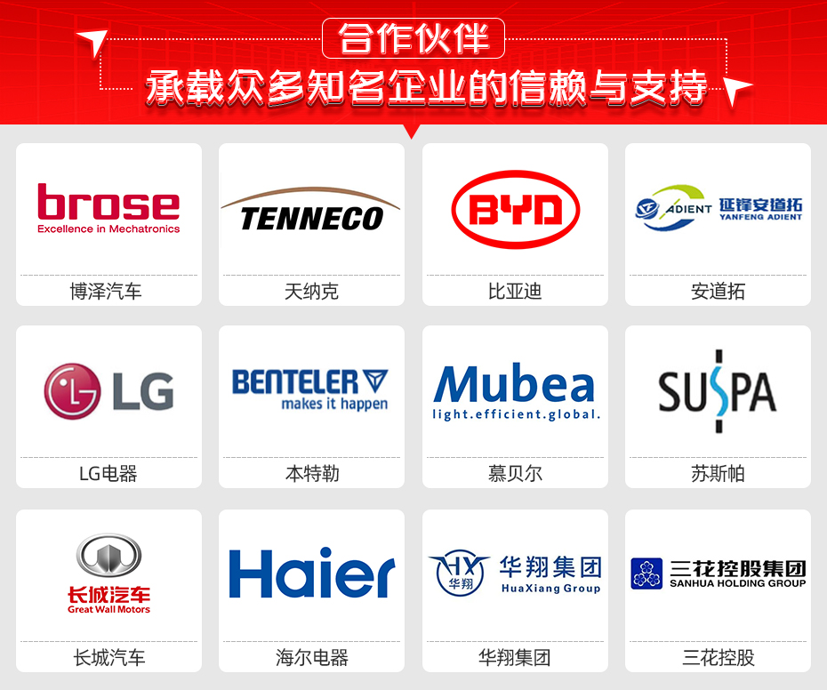 一體成形門環(huán)全自動(dòng)凸焊工作站詳情合作伙伴