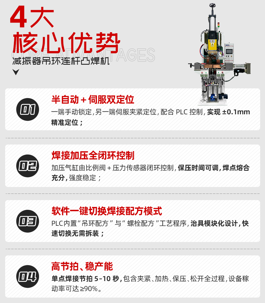 減振器吊環(huán)連桿凸焊機詳情核心優(yōu)勢
