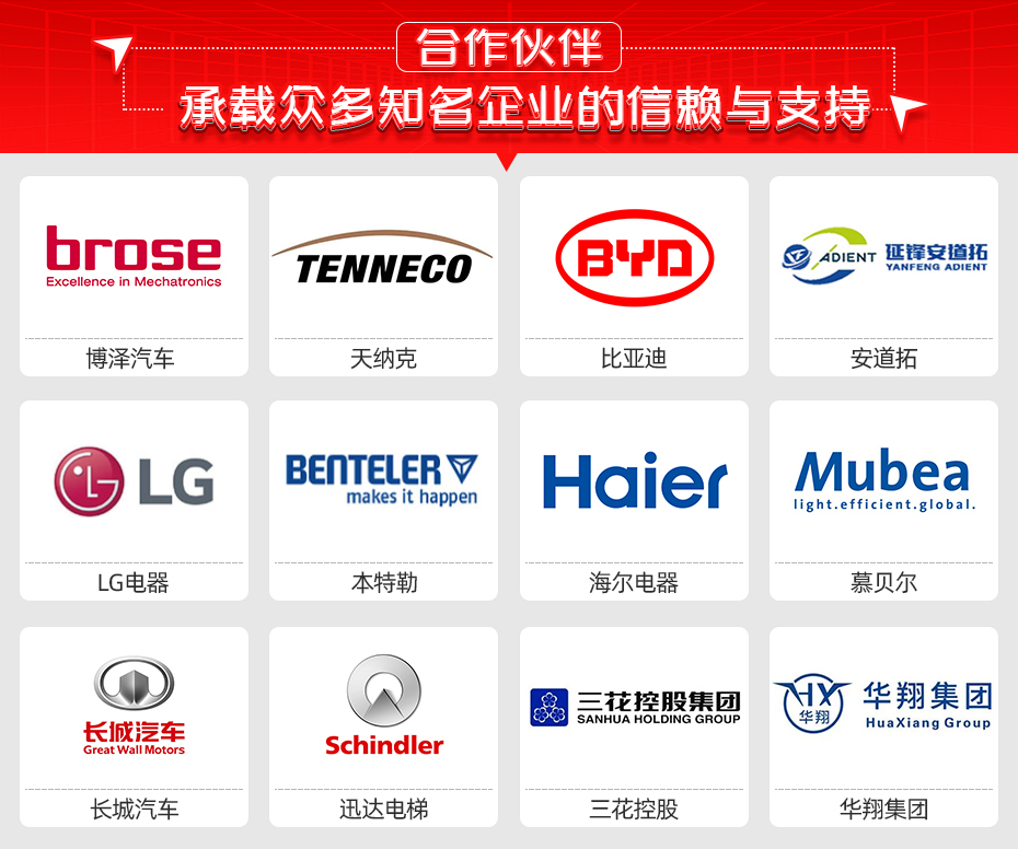 鐵滾筒自動點焊機詳情合作伙伴