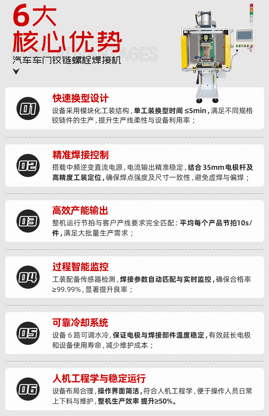 汽車車門鉸鏈螺栓焊接機(jī)詳情核心優(yōu)勢