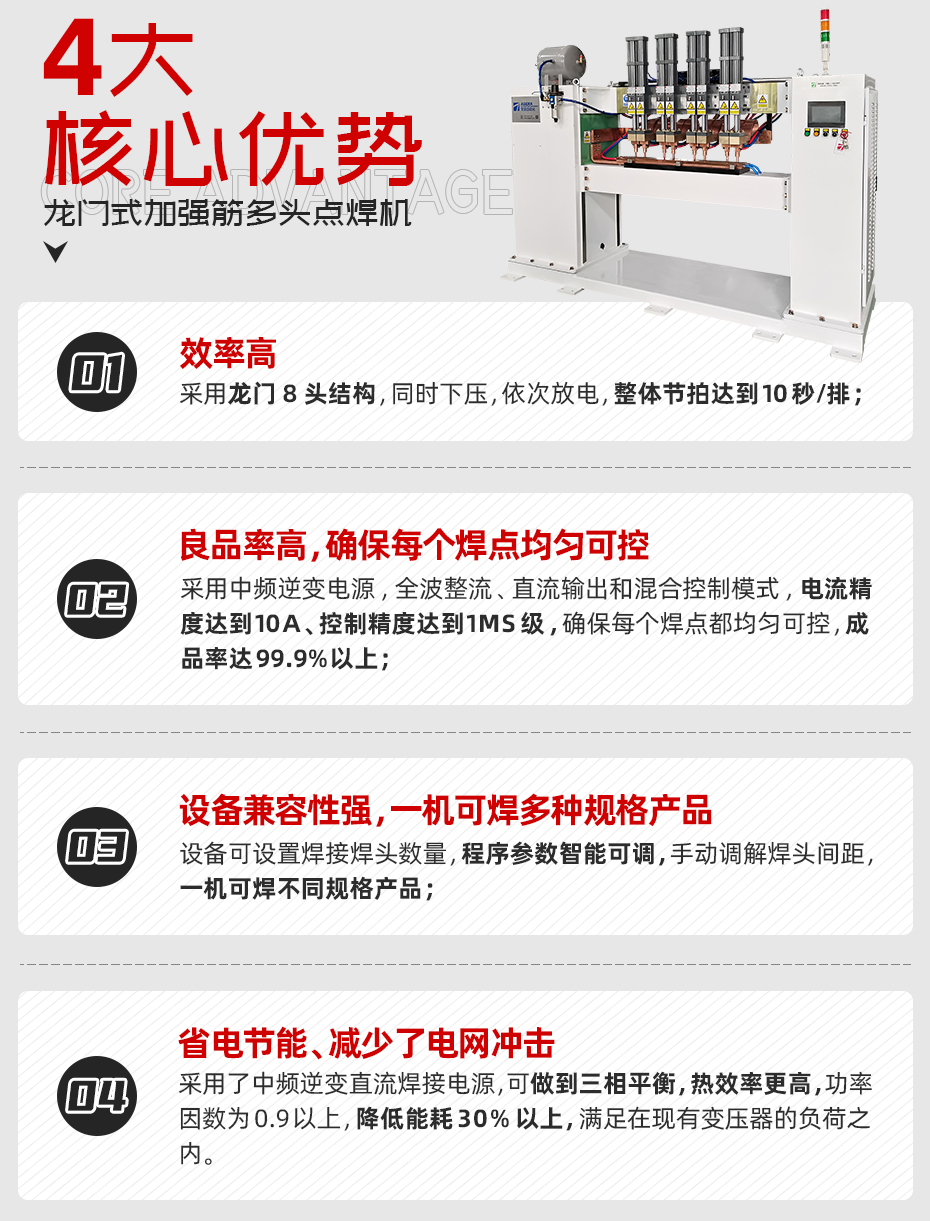 龍門式加強(qiáng)筋多頭點(diǎn)焊機(jī)核心優(yōu)勢
